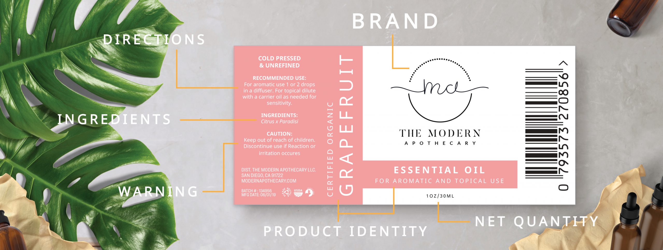Essential Oils Labeling Guide